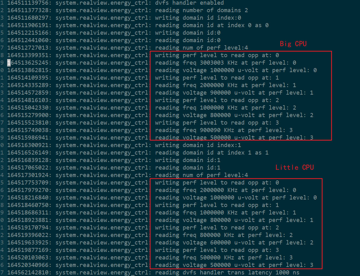 dvfs_debug log