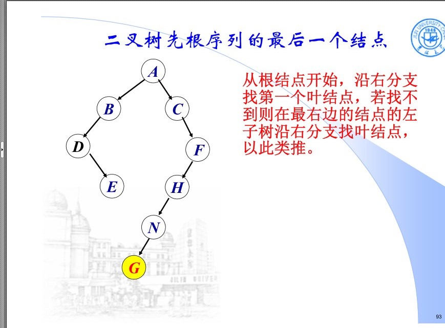 先根序列第一个结点