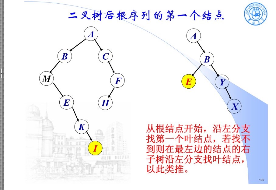 后根序列第一个结点