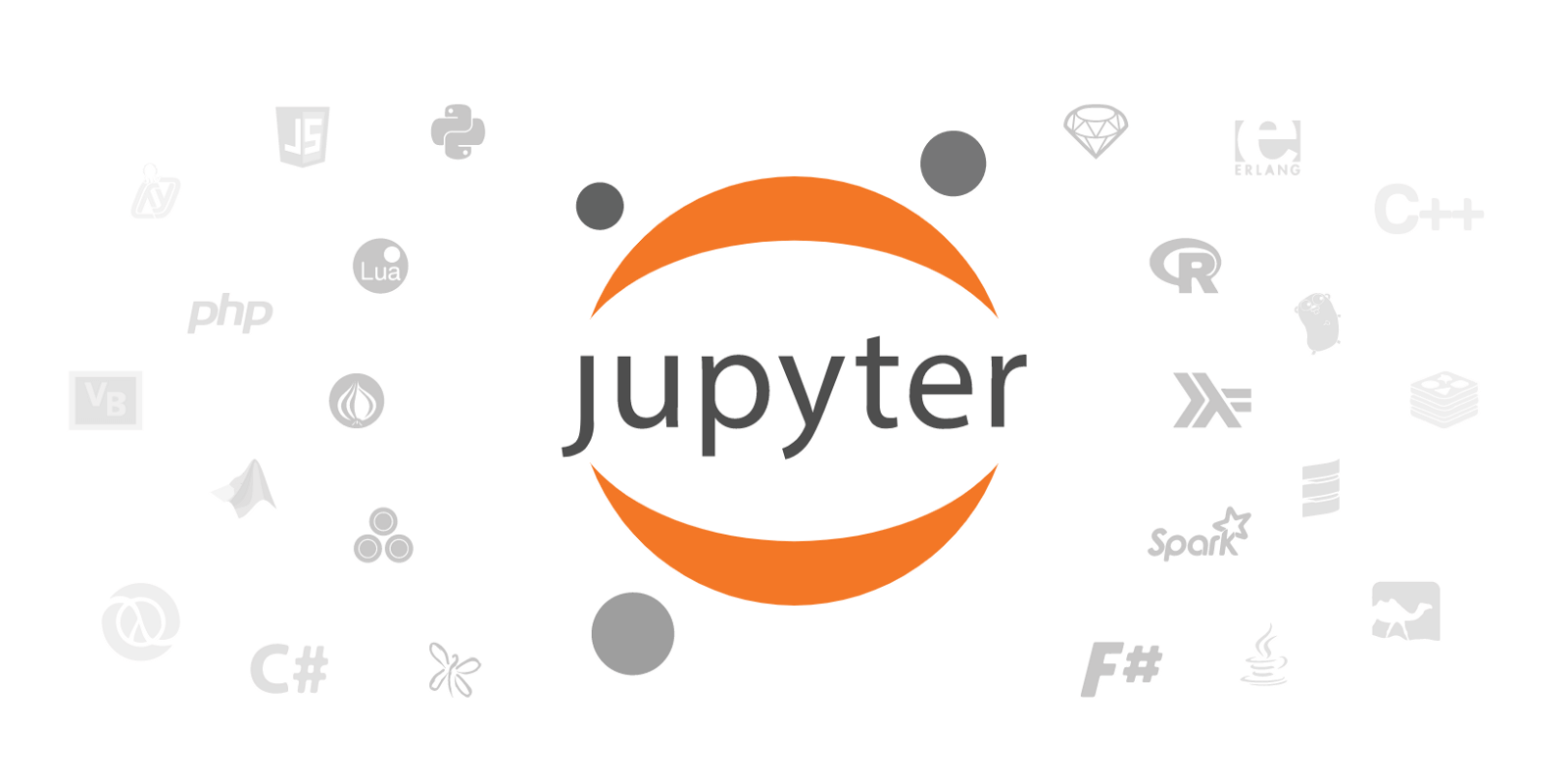 jupyterlab environment
