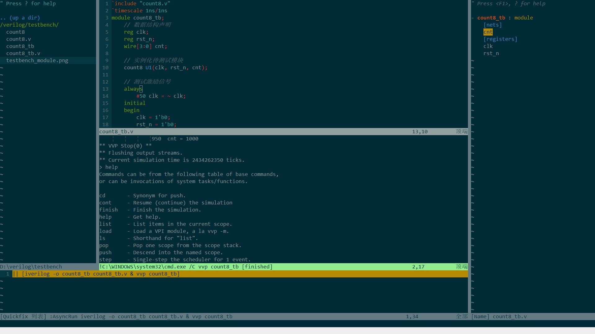 Verilog